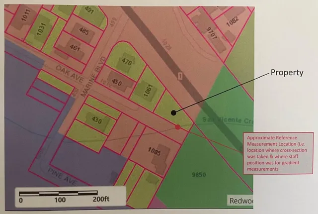 $199,000 | 0 Oak Avenue, Half Moon Bay, CA 94019