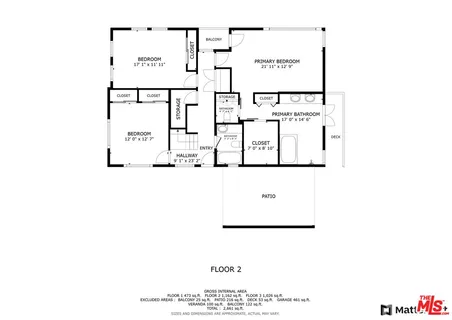 $2,550,000 | 1876 Lookout Road, Malibu, CA 90265