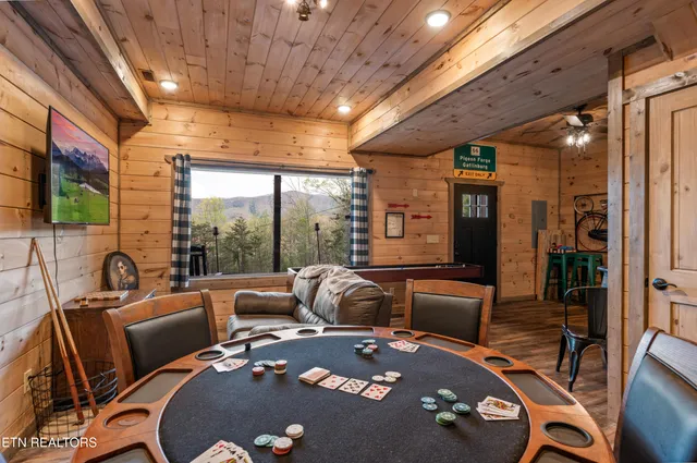 $1,089,900 | 1606 Dove Wing Way, Sevierville, TN 37862