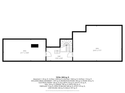 $5,400,000 | 169 Tisquantum Road, Chatham, MA 02633