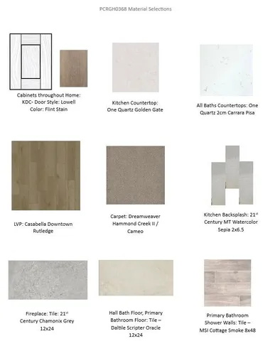 $657,900 | 1733 Hammock Lane, Oconomowoc, WI 53066