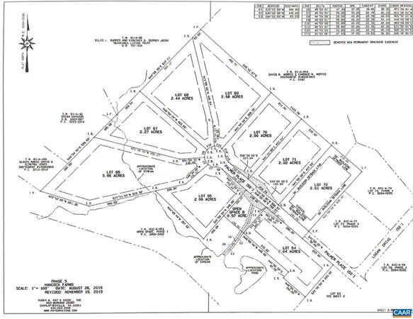 $110,000 | Lot 68 Palmer Place, Ruckersville, VA 22968