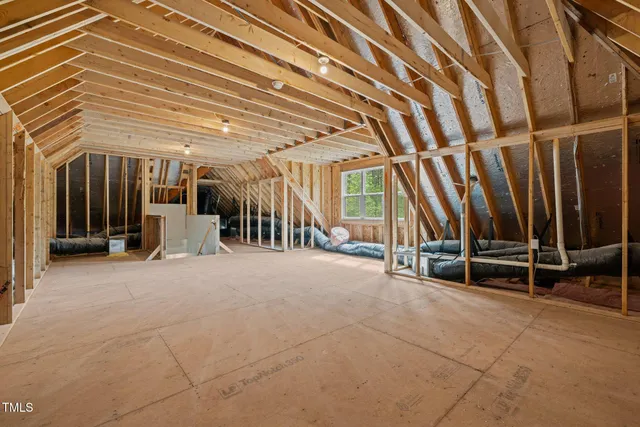 $1,550,000 | 7813 Ailesbury Road, Wake Forest, NC 27587