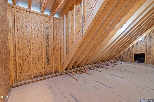 $1,550,000 | 7813 Ailesbury Road, Wake Forest, NC 27587