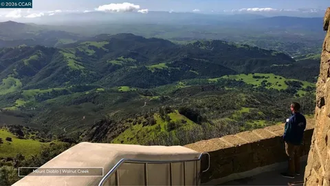 $460,000 | 2548 Jones Road, Unit 10, Walnut Creek, CA 94597