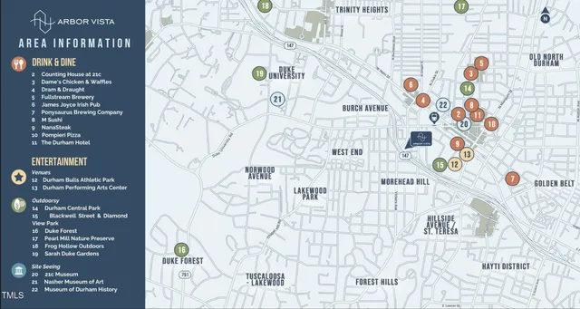 $499,990 | 512 Gordon Street, Unit 304, Durham, NC 27701