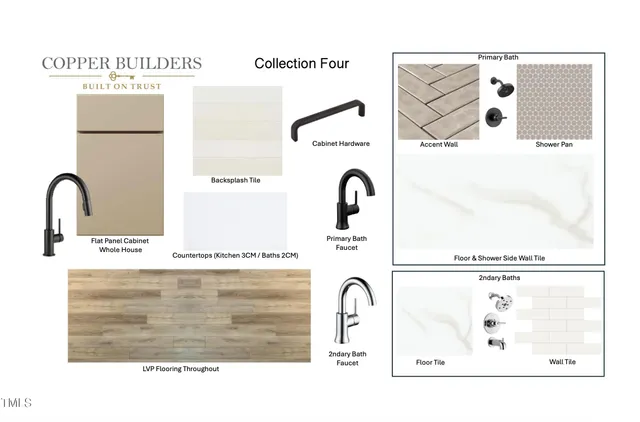 $534,990 | 512 Gordon Street, Unit 304, Durham, NC 27701