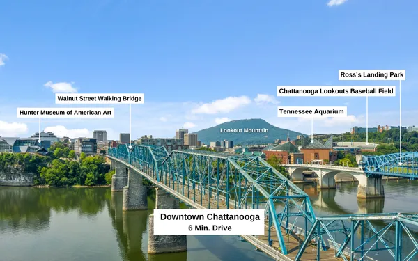 $3,900 | 1449 Madison Street, Chattanooga, TN 37408