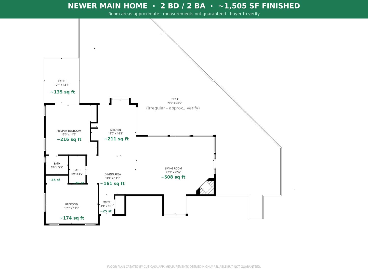 51571 Coyote Ridge Road Oakhurst, CA 93644 - Photo 94 of 95