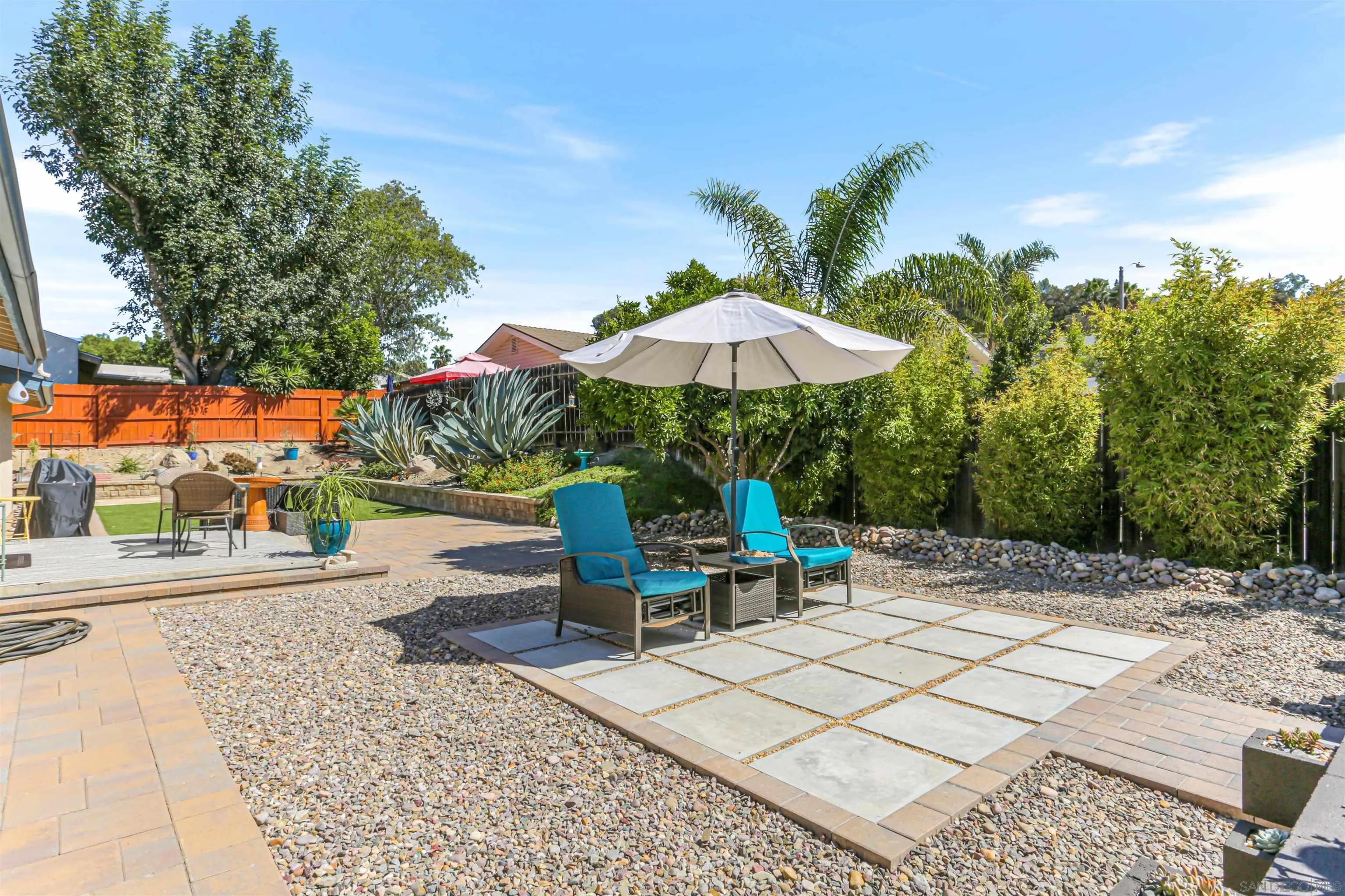 13515 Utopia Road Poway, CA 92064 - Photo 31 of 36 a view of a outdoor space with plants and umbrella