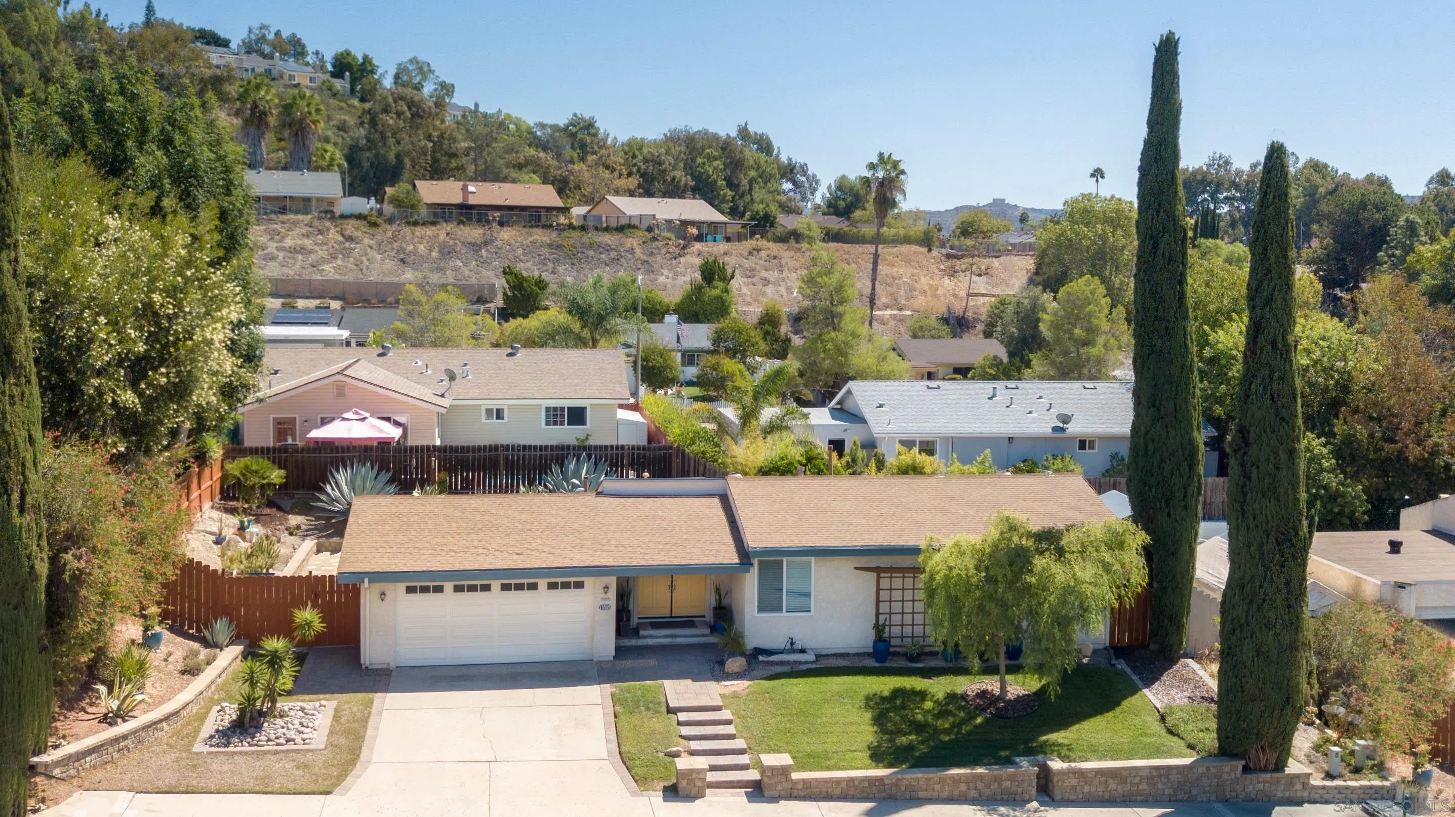 13515 Utopia Road Poway, CA 92064 - Photo 33 of 36 a view of a city with lots of houses
