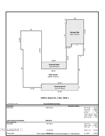 $1,075,000 | 1630 East Solano Drive, Phoenix, AZ 85016
