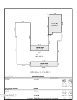 $1,075,000 | 1630 East Solano Drive, Phoenix, AZ 85016