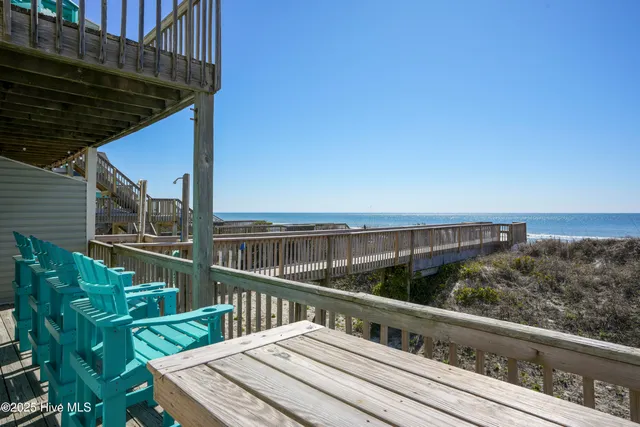 $2,500 | 3994 Island Drive, North Topsail Beach, NC 28460