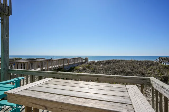 $2,500 | 3994 Island Drive, North Topsail Beach, NC 28460