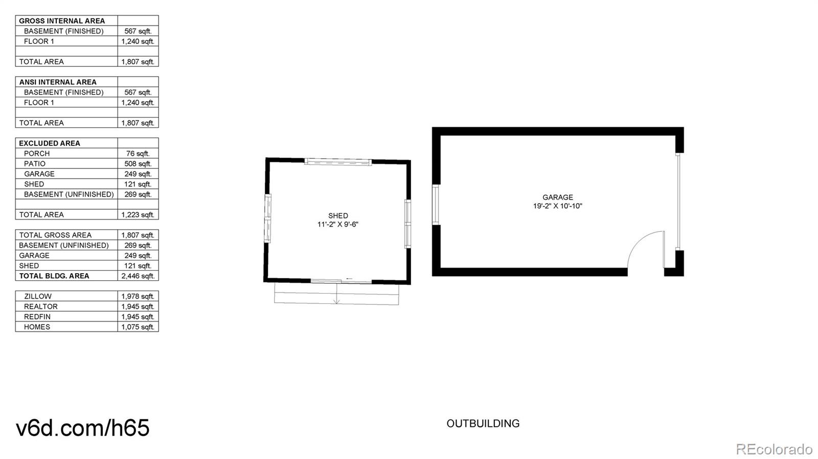 940 Grape Street Denver, CO 80220 - Photo 50 of 50