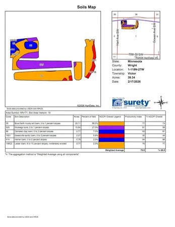$395,000 | Tbd Hart Avenue Southwest, Howard Lake, MN 55349