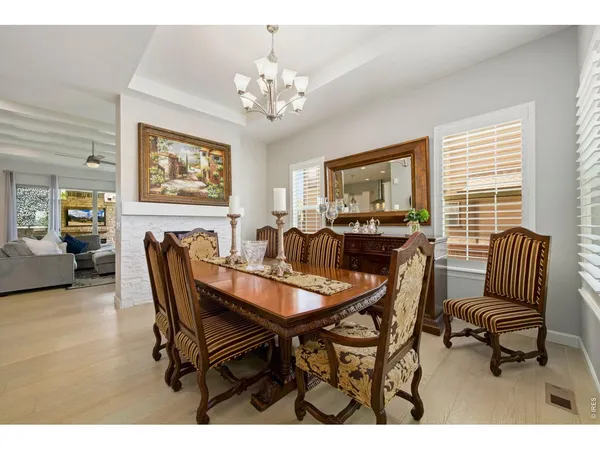 $1,070,000 | 6104 Summerfields Parkway, Timnath, CO 80547