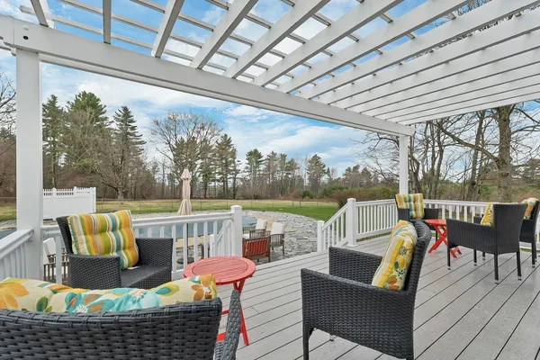$1,650,000 | 375 South Main Street, Wolfeboro, NH 03894