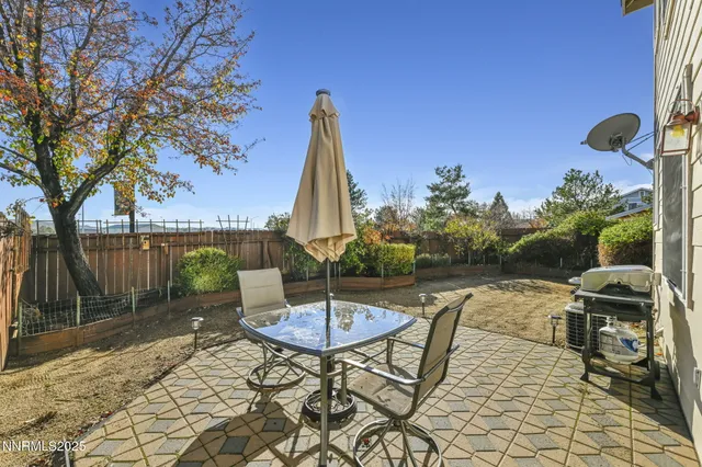$2,175 | 9250 Lone Wolf Circle, Reno, NV 89506
