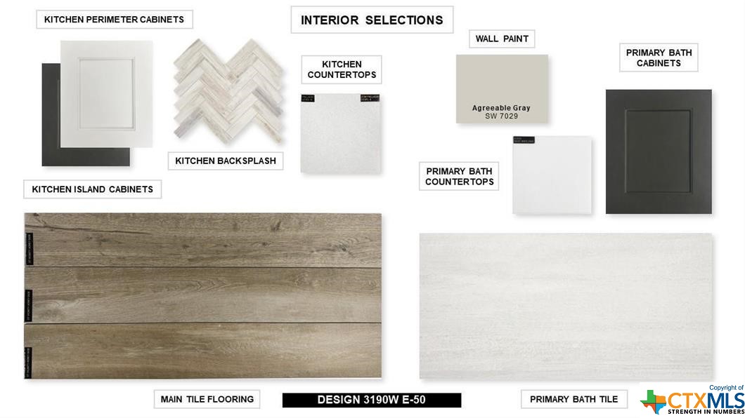 9618 Luke Path Helotes, TX 78023 - Photo 2 of 18 unknown