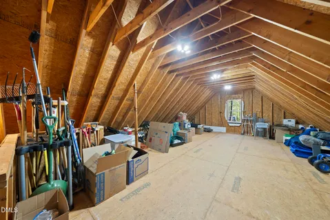$1,350,000 | 1008 High Trail Court, Wake Forest, NC 27587