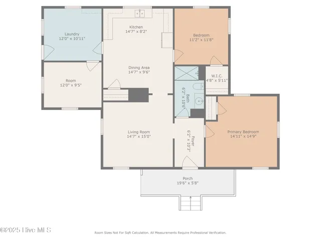 $105,000 | 106 Safie 3rd Street, Rockingham, NC 28379