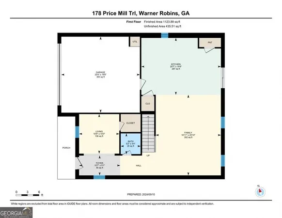 $2,225 | 178 Price Ml Trail, Warner Robins, GA 31093