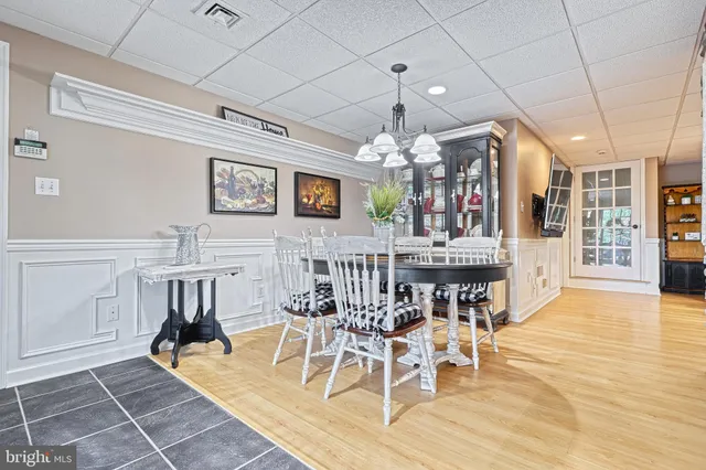 $1,175,000 | 1709 Country Manor Drive, York, PA 17408