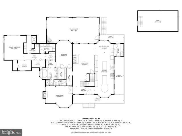 $1,175,000 | 1709 Country Manor Drive, York, PA 17408
