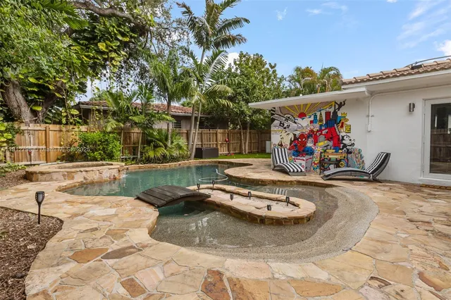 $1,100,000 | 8700 North Miami Avenue, El Portal, FL 33150