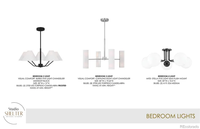 $1,595,000 | 2225 South Dexter Street, Denver, CO 80222