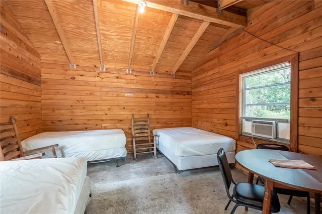 $1,450,000 | Undisclosed Address, Fort White, FL 32038