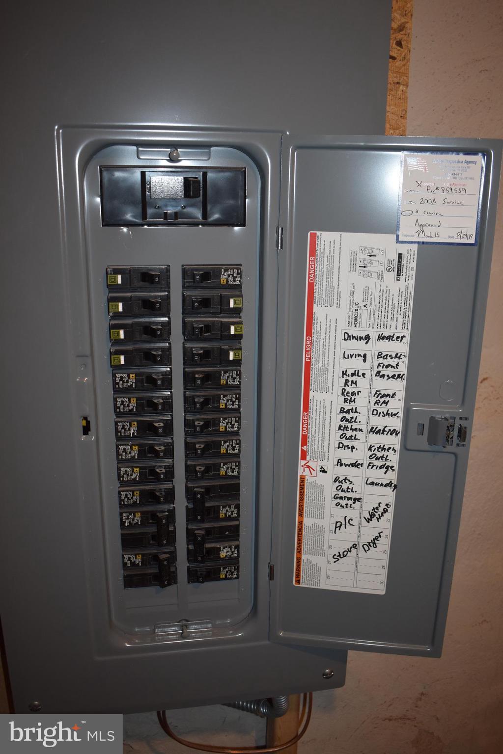 5705 Nassau Road Philadelphia, PA 19131 - Photo 22 of 25 Breaker Panel