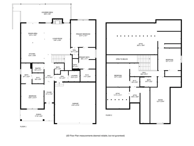 $2,500 | 300 Dogwood Lane, Fort Oglethorpe, GA 30742