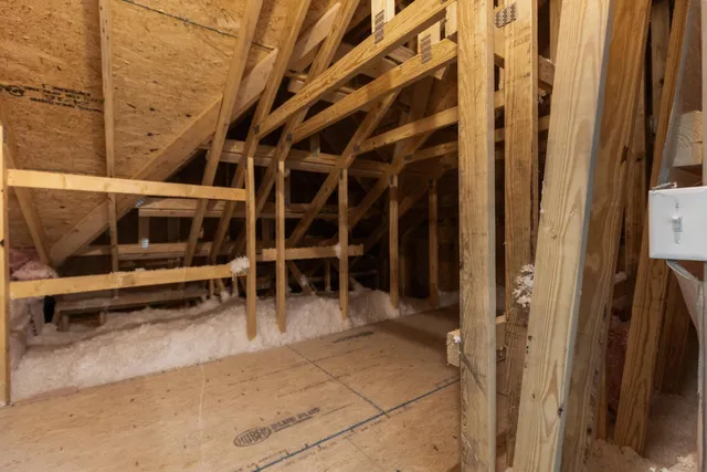 $2,500 | 300 Dogwood Lane, Fort Oglethorpe, GA 30742