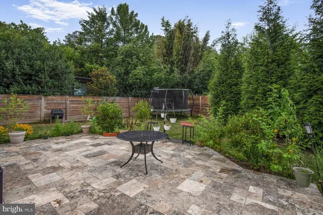 $11,000 | 5805 Massachusetts Avenue, Bethesda, MD 20816