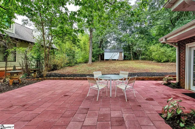 $3,250 | 10 Buist Avenue, Greenville, SC 29609