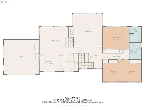 $1,100,000 | 18680 Southeast Highway 212, Damascus, OR 97089
