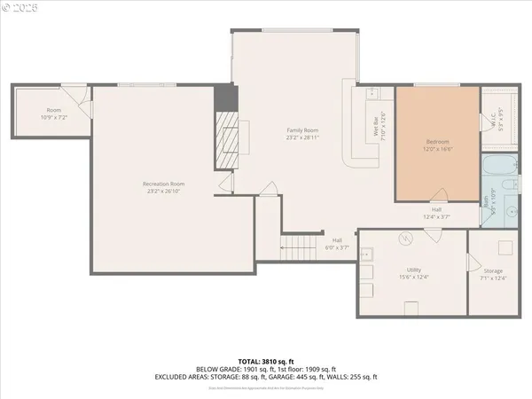 $1,100,000 | 18680 Southeast Highway 212, Damascus, OR 97089