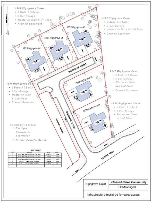 1992 Highgrove Court Decatur, GA 30033 - Photo 12 of 12 unknown