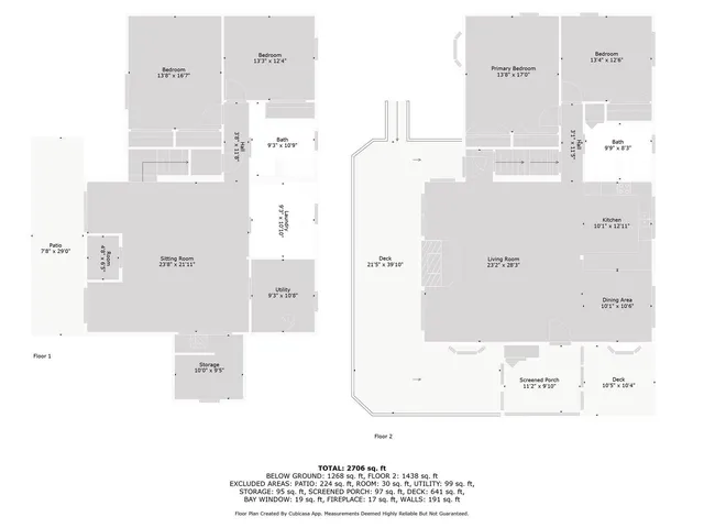 $1,200,000 | 2375 Viste Point Road, Ely, MN 55731