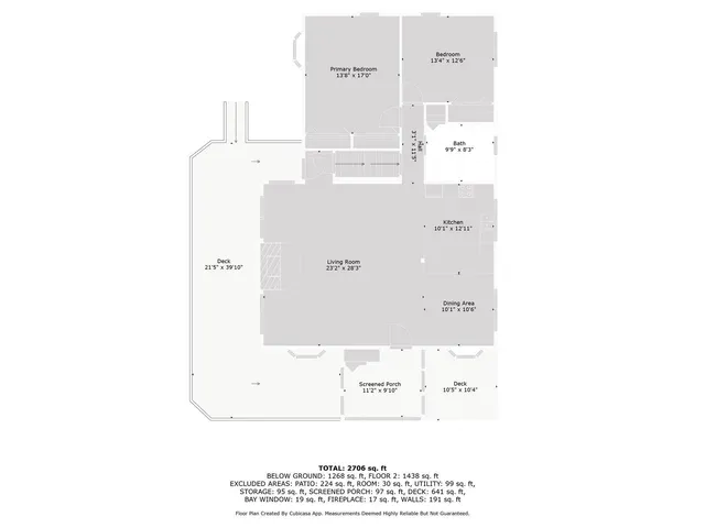 $1,200,000 | 2375 Viste Point Road, Ely, MN 55731