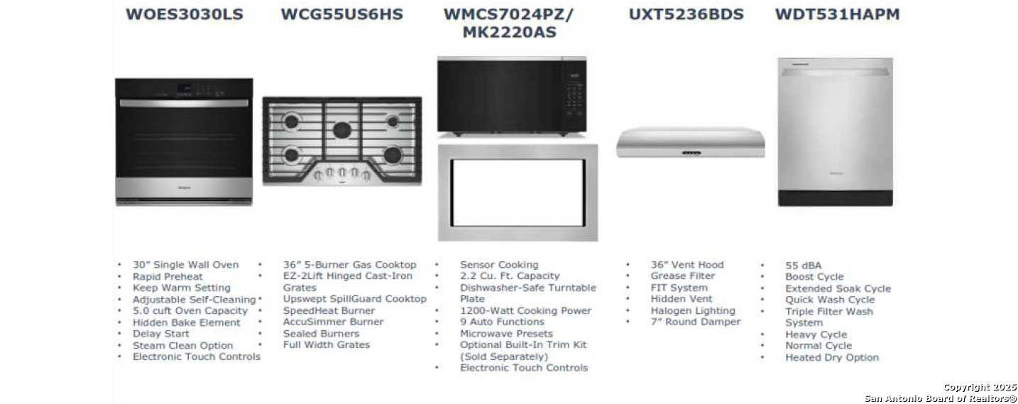 415 Field Fox Cibolo, TX 78108 - Photo 33 of 35