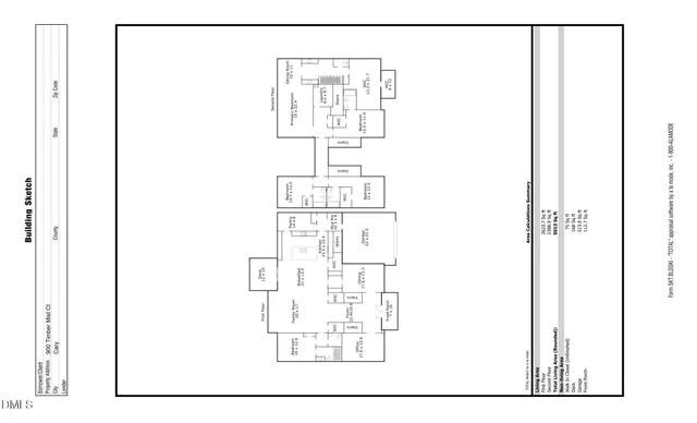 $1,875,000 | 900 Timber Mist Court, Cary, NC 27519