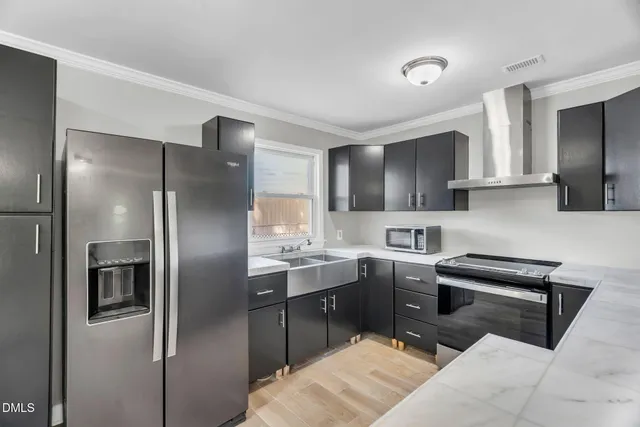 $315,000 | 308 Lynn Road, Durham, NC 27703