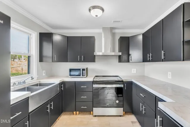 $315,000 | 308 Lynn Road, Durham, NC 27703