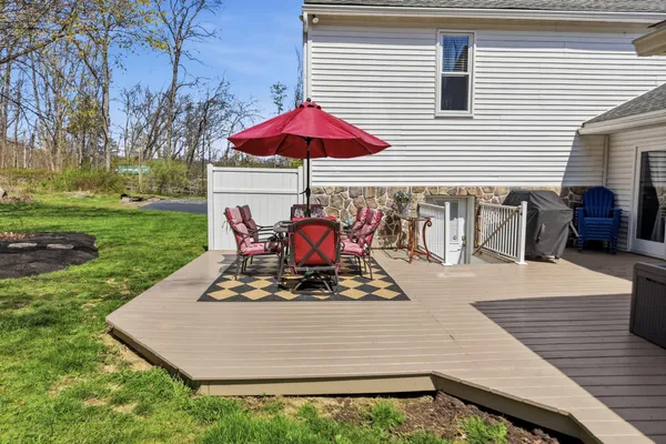 $689,900 | 1847 Gravel Pike, Perkiomenville, PA 18074