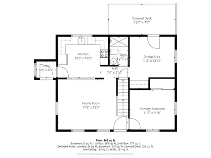 $554,900 | 22 Annette Avenue, East Falmouth, MA 02536