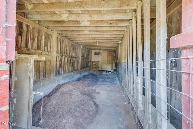 $395,000 | 335 McKenzie Drive, Kingsport, TN 37660